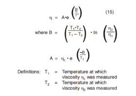 粘度的溫度依賴(lài)性